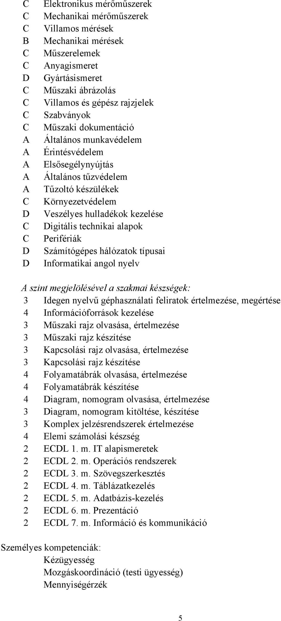 alapok Perifériák Számítógépes hálózatok típusai Informatikai angol nyelv A szint megjelölésével a szakmai készségek: 3 Idegen nyelvű géphasználati feliratok értelmezése, megértése 4