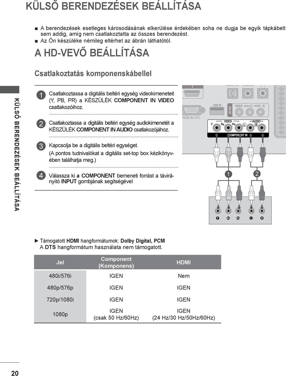 A HD-VEVŐ BEÁLLÍTÁSA Csatlakoztatás komponenskábellel KÜLSŐ BERENDEZÉSEK BEÁLLÍTÁSA Csatlakoztassa a digitális beltéri egység videokimeneteit (Y, PB, PR) a KÉSZÜLÉK COMPONENT IN VIDEO csatlakozóihoz.