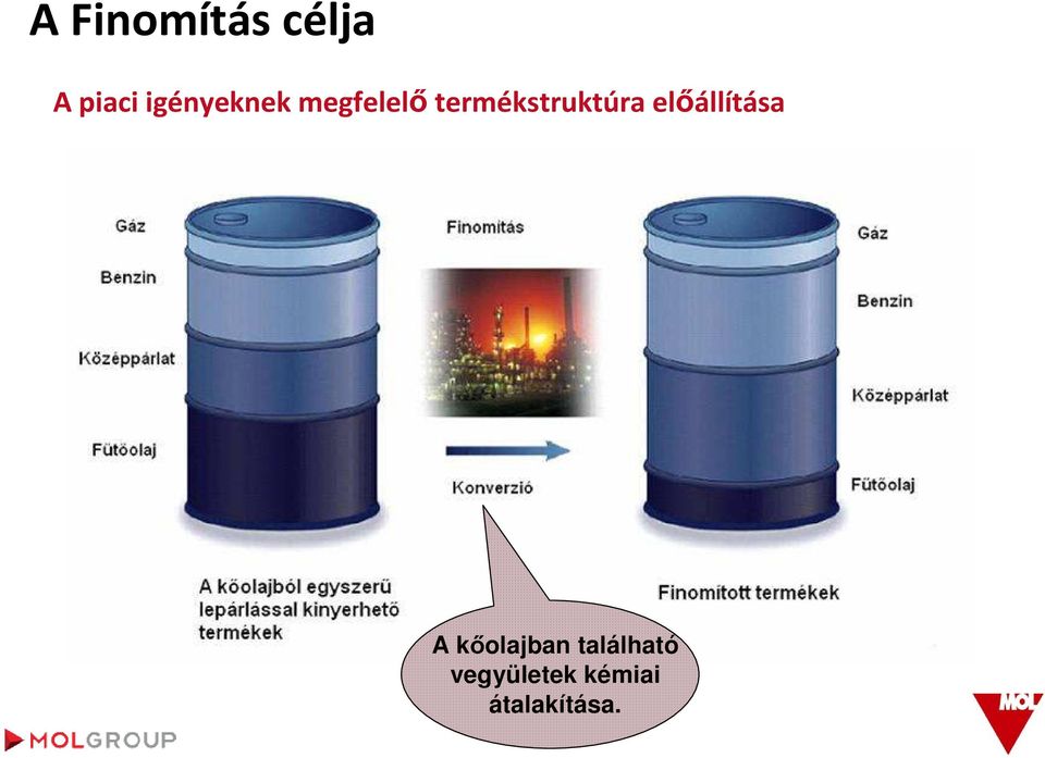 termékstruktúra elıállítása A