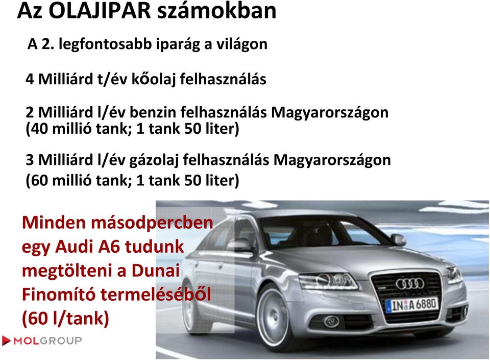 benzin felhasználás Magyarországon (40 milliótank; 1 tank 50 liter) 3 Milliárd l/év