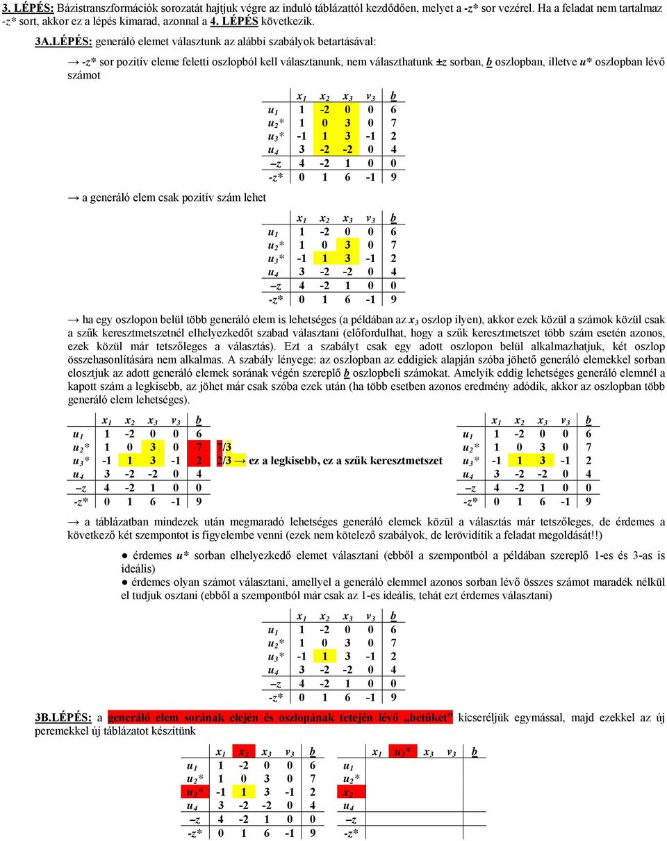 LÉPÉS: generáló elemet választunk az alábbi szabályok betartásával: -z* sor pozitív eleme feletti oszlopból kell választanunk, nem választhatunk ±z sorban, b oszlopban, illetve u* oszlopban lévő