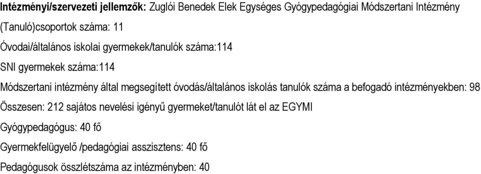 óvodás/általános iskolás tanulók száma a befogadó intézményekben: 98 Összesen: 212 sajátos nevelési igényű gyermeket/tanulót