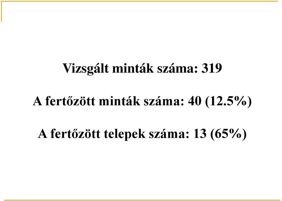 száma: 40 (125%) A