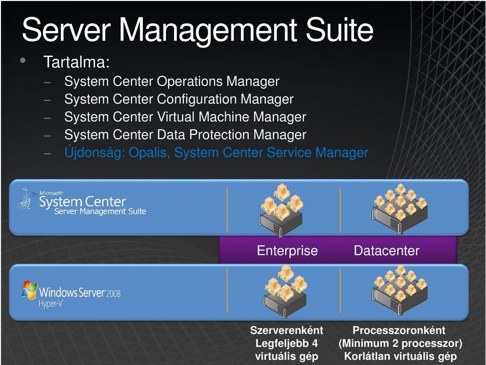 Opalis, System Center Service Manager Server Management Suite Enterprise Szerverenként