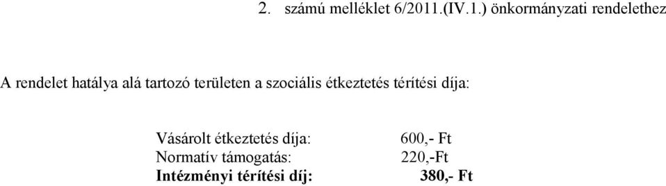 ) önkormányzati rendelethez A rendelet hatálya alá tartozó