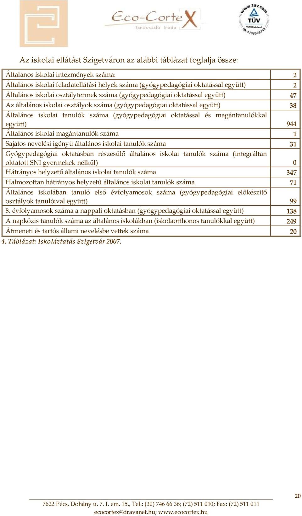 (gyógypedagógiai oktatással és magántanulókkal együtt) 944 Általános iskolai magántanulók száma 1 Sajátos nevelési igényű általános iskolai tanulók száma 31 Gyógypedagógiai oktatásban részesülő