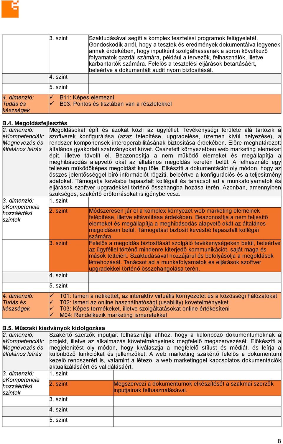 illetve karbantartók számára. Felelős a tesztelési eljárások betartásáért, beleértve a dokumentált audit nyom biztosítását. B11: Képes elemezni B03: Pontos és tisztában van a részletekkel B.4.