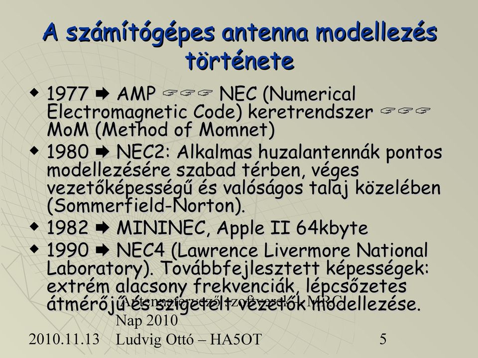 közelében (Sommerfield-Norton). 1982 MININEC, Apple II 64kbyte 1990 NEC4 (Lawrence Livermore National Laboratory).