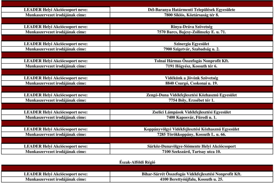 Zengő-Duna Vidékfejlesztési Közhasznú Egyesület 7754 Bóly, Erzsébet tér 1. Zselici Lámpások Vidékfejlesztési Egyesület 7400 Kaposvár, Füredi u. 1. Koppányvölgyi Vidékfejlesztési Közhasznú Egyesület 7285 Törökkoppány, Kossuth L.