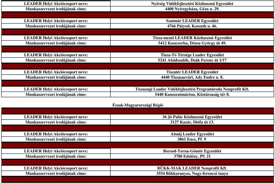 Tisza-Tó Térsége Leader Egyesület 5241 Abádszalók, Deák Ferenc út 1/17 Tiszatér LEADER Egyesület 4440 Tiszasasvári, Ady Endre u. 8.