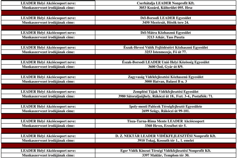 Észak-Borsodi LEADER Unió Helyi Közösség Egyesület 3600 Ózd, Gyár út 8/9. Zagyvaság Vidékfejlesztési Közhasznú Egyesület 3000 Hatvan, Balassi B u.