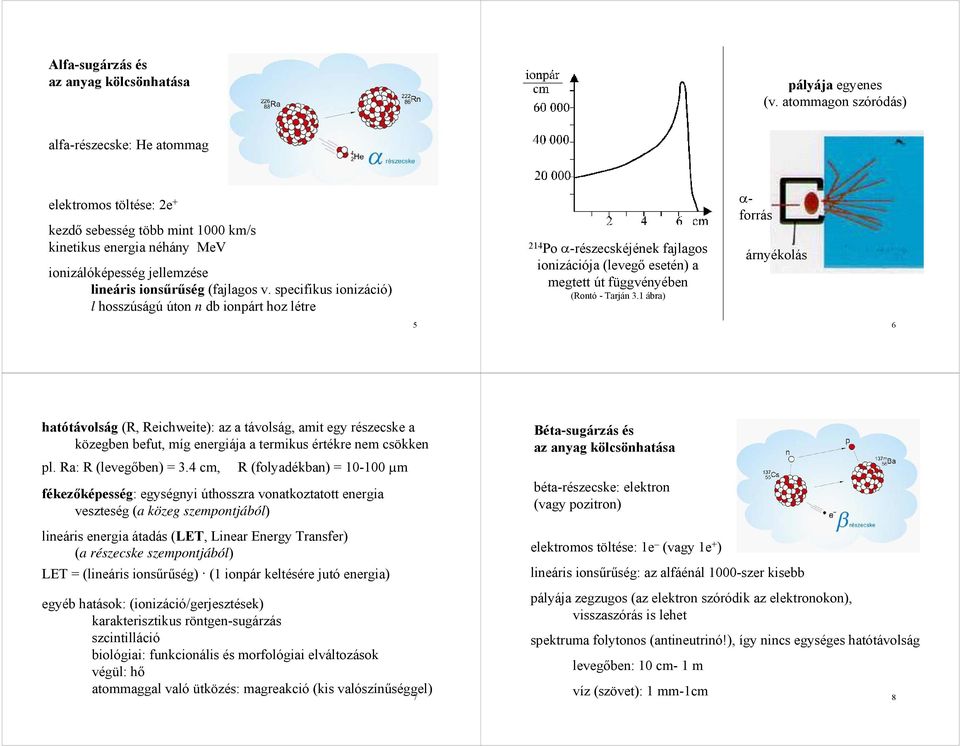 1. Az ionizáló sugárzások és az anyag kölcsönhatása (2-34) 2. Fizikai  dózisfogalmak. 3. A sugárzás mérése (42-47) Prefixumok - PDF Free Download