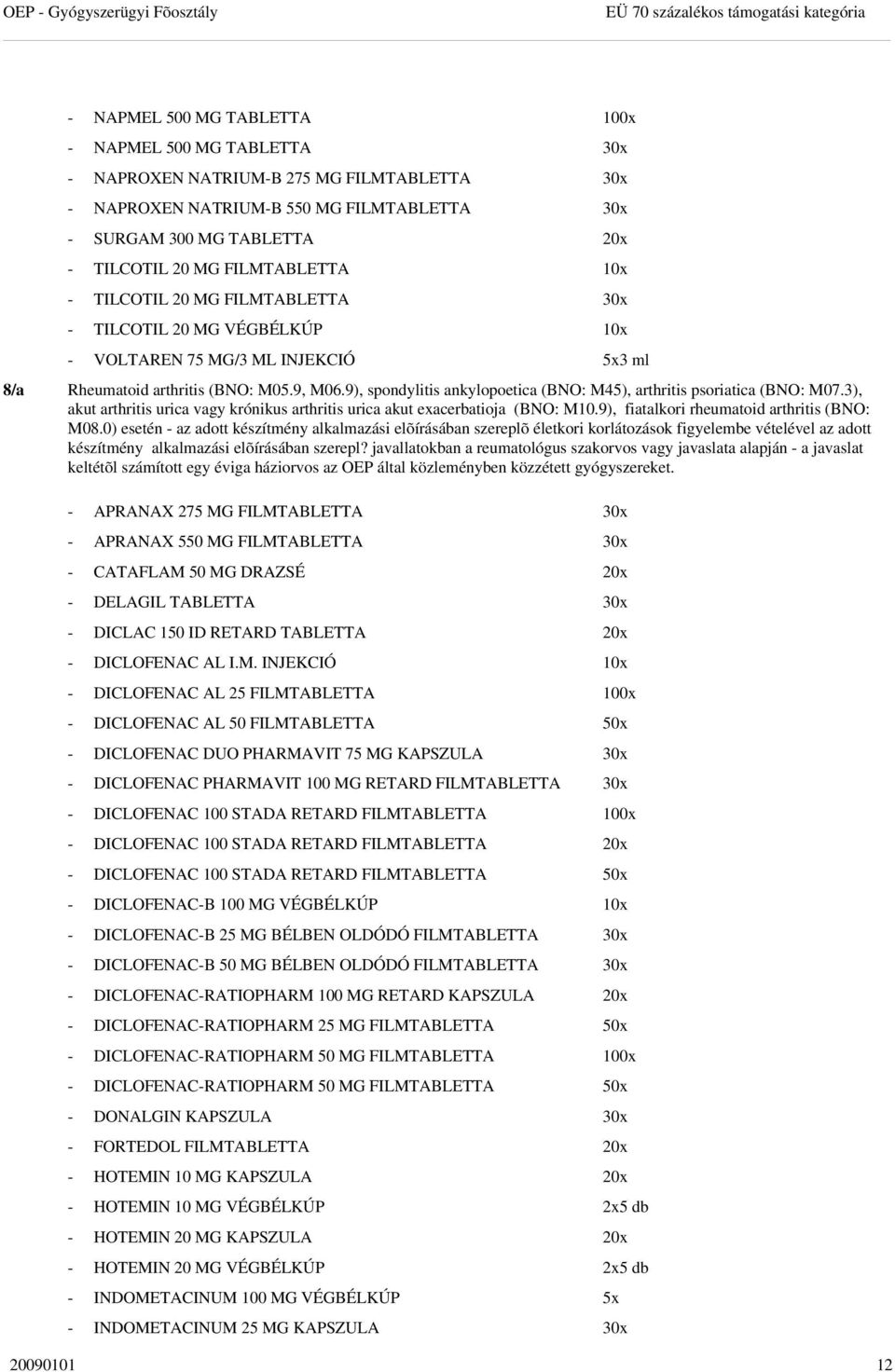 9), spondylitis ankylopoetica (BNO: M45), arthritis psoriatica (BNO: M07.3), akut arthritis urica vagy krónikus arthritis urica akut exacerbatioja (BNO: M10.