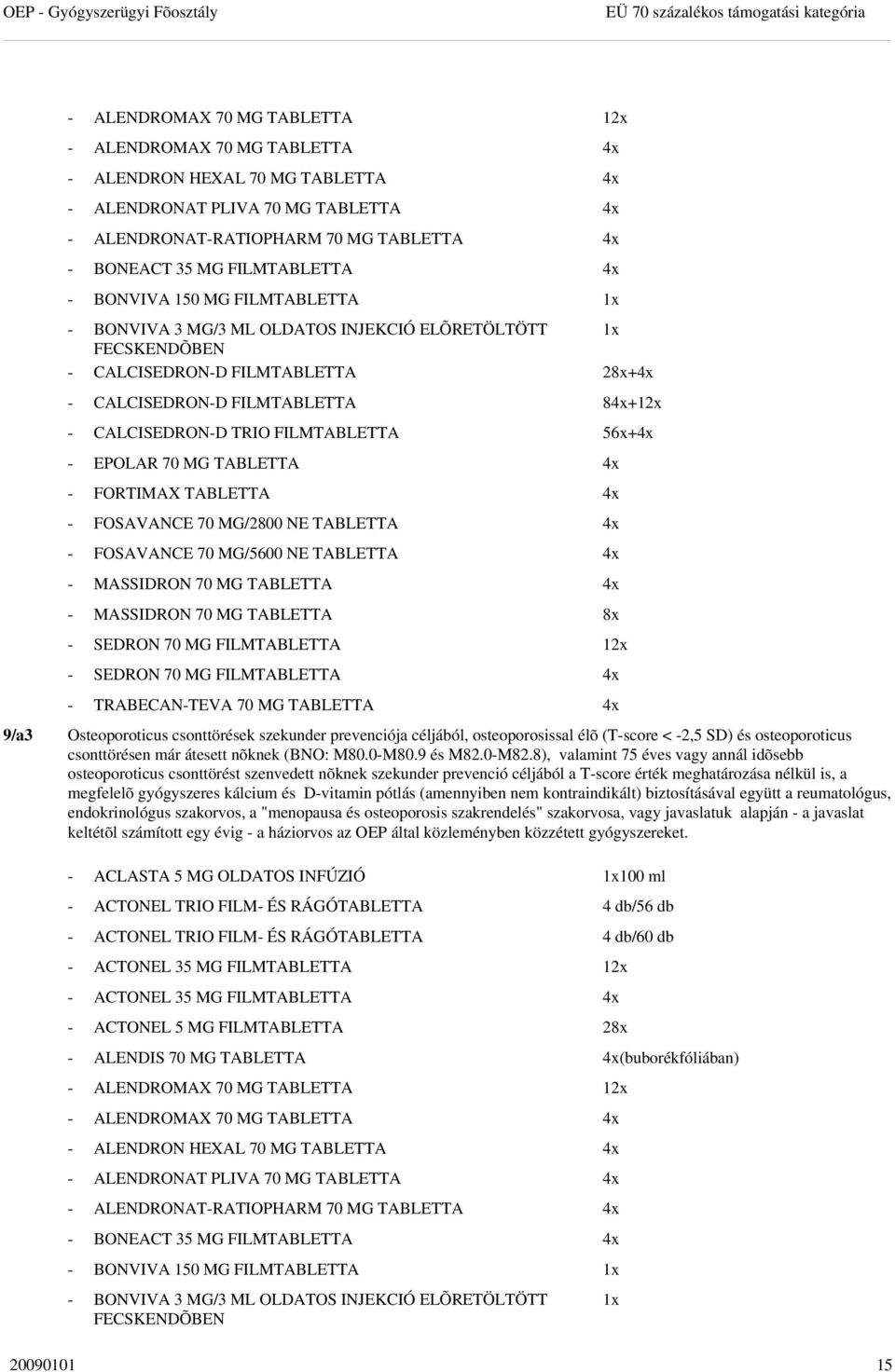 84x+12x - CALCISEDRON-D TRIO FILMTABLETTA 56x+4x - EPOLAR 70 MG TABLETTA 4x - FORTIMAX TABLETTA 4x - FOSAVANCE 70 MG/2800 NE TABLETTA 4x - FOSAVANCE 70 MG/5600 NE TABLETTA 4x - MASSIDRON 70 MG