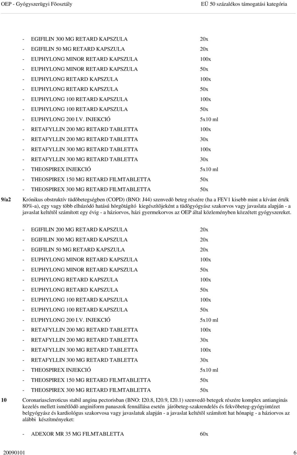 INJEKCIÓ 5x10 ml - RETAFYLLIN 200 MG RETARD TABLETTA 100x - RETAFYLLIN 200 MG RETARD TABLETTA 30x - RETAFYLLIN 300 MG RETARD TABLETTA 100x - RETAFYLLIN 300 MG RETARD TABLETTA 30x - THEOSPIREX