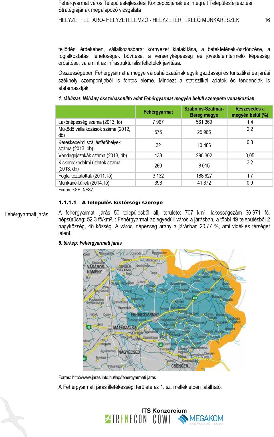 Összességében Fehérgyarmat a megye városhálózatának egyik gazdasági és turisztikai és járási székhely szempontjából is fontos eleme. Mindezt a statisztikai adatok és tendenciák is alátámasztják. 1.