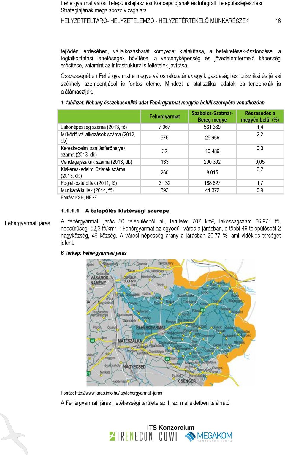 Összességében Fehérgyarmat a megye városhálózatának egyik gazdasági és turisztikai és járási székhely szempontjából is fontos eleme. Mindezt a statisztikai adatok és tendenciák is alátámasztják. 1.