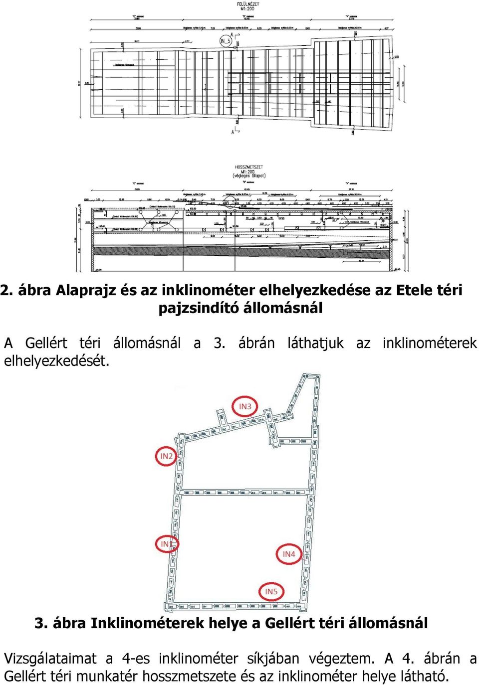 ábrán láthatjuk az inklinométerek elhelyezkedését. 3.