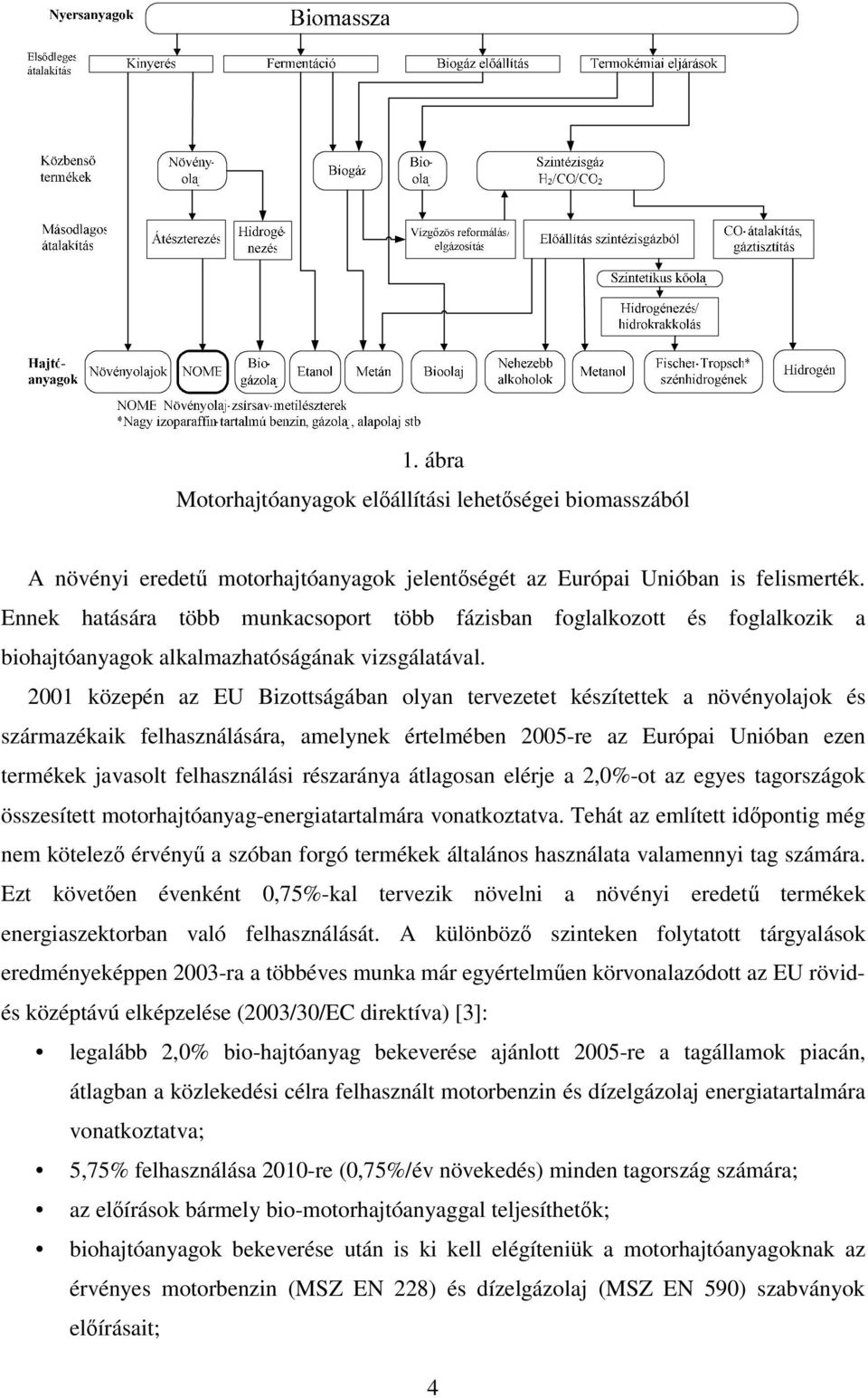 2001 közepén az EU Bizottságában olyan tervezetet készítettek a növényolajok és származékaik felhasználására, amelynek értelmében 2005-re az Európai Unióban ezen termékek javasolt felhasználási