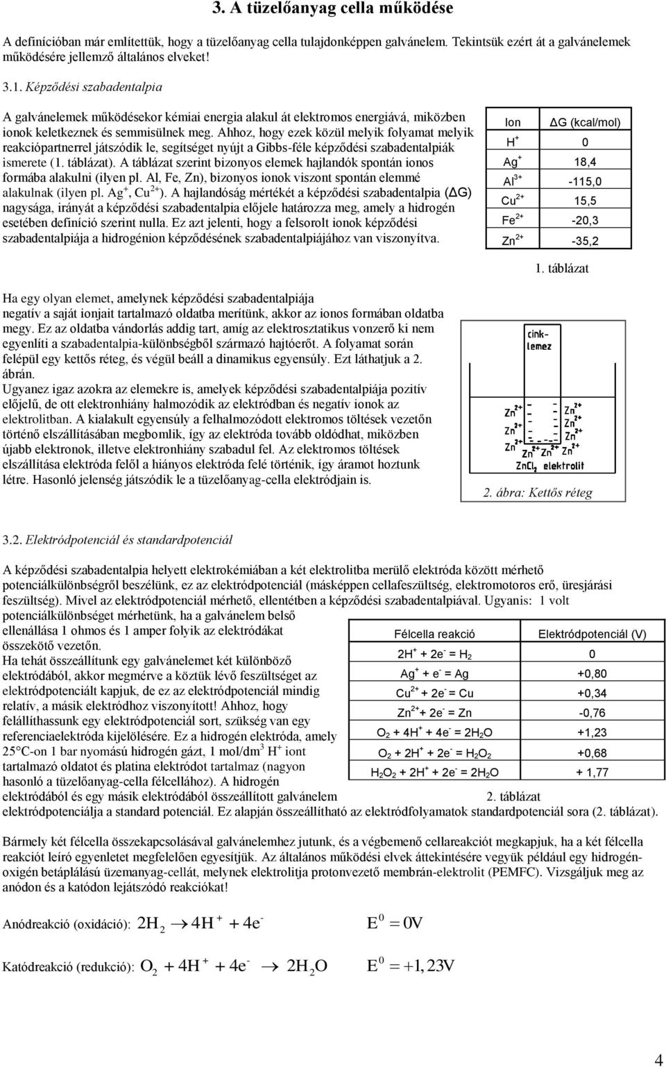 Ahhoz, hogy ezek közül melyik folyamat melyik reakciópartnerrel játszódik le, segítséget nyújt a Gibbs-féle képződési szabadentalpiák ismerete (1. táblázat).