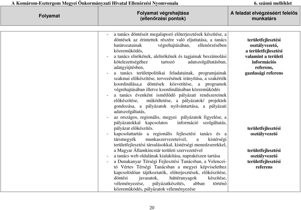 tervezésének irányítása, a szakértık koordinálása,a döntések közvetítése, a programok végrehajtásában illetve koordinálásában közremőködés - a tanács évenként ismétlıdı pályázati rendszereinek