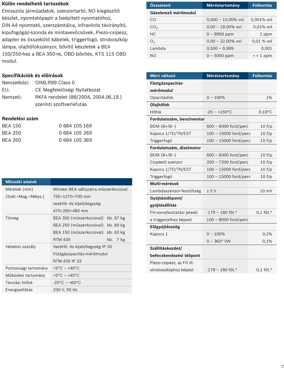 115 OBD modul. Összetevő Méréstartomány Felbontás Gázelemző mérőmodul CO 0,000 10,00% vol 0,001% vol CO 2 0,00 18.00% vol 0,01% vol HC 0 9999 ppm 1 ppm O 2 0,00 22.