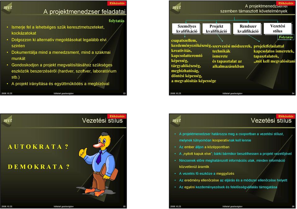 ) A projekt irányítása és együttműködés a megbízóval Személyes kvalifikáció Projekt kvalifikáció A projektmenedzserrel szemben támasztott követelmények Rendszer kvalifikáció csapatszellem,