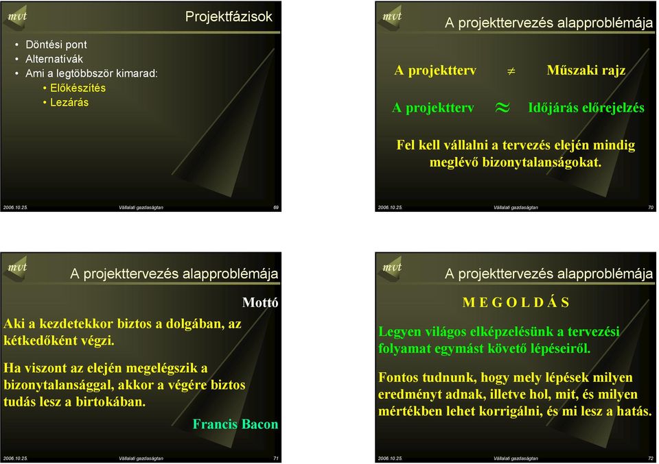 Vállalati gazdaságtan 69 2006.10.25. Vállalati gazdaságtan 70 A projekttervezés alapproblémája A projekttervezés alapproblémája Mottó Aki a kezdetekkor biztos a dolgában, az kétkedőként végzi.