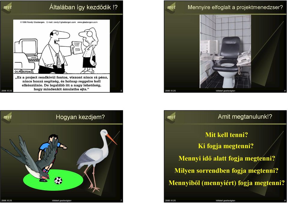 ? Mit kell tenni? Ki fogja megtenni? Mennyi idő alatt fogja megtenni?