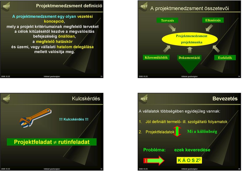 A projektmenedzsment összetevői Tervezés Ellenőrzés Közreműködők Projektmenedzsment projektmunka Dokumentáció Eszközök 2006.10.25.
