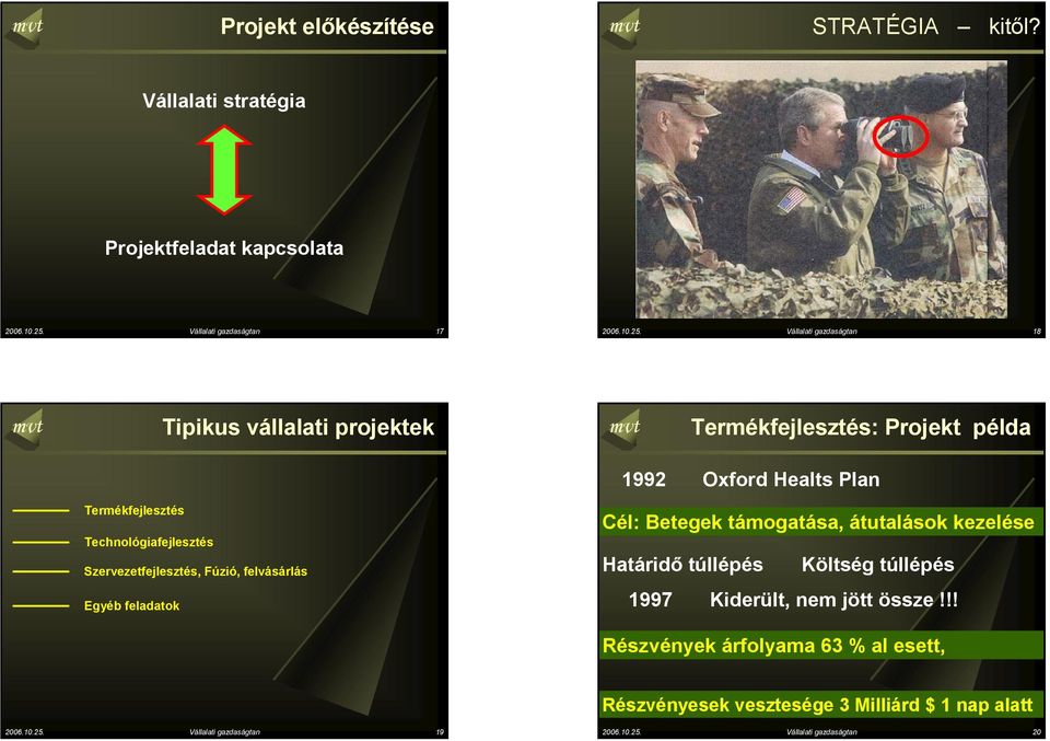 Vállalati gazdaságtan 18 Tipikus vállalati projektek Termékfejlesztés: Projekt példa 1992 Oxford Healts Plan Termékfejlesztés Technológiafejlesztés