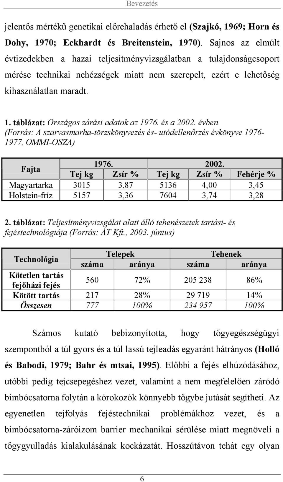 táblázat: Országos zárási adatok az 1976. és a 2002. évben (Forrás: A szarvasmarha-törzskönyvezés és- utódellenőrzés évkönyve 1976-1977, OMMI-OSZA) Fajta 1976. 2002. Tej kg Zsír % Tej kg Zsír % Fehérje % Magyartarka 3015 3,87 5136 4,00 3,45 Holstein-fríz 5157 3,36 7604 3,74 3,28 2.