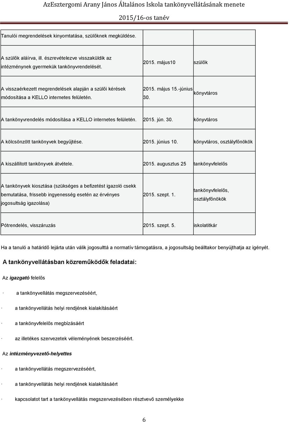 A tankönyvrendelés módosítása a KELLO internetes felületén. 2015. jún. 30. könyvtáros A kölcsönzött tankönyvek begyűjtése. 2015. június 10.