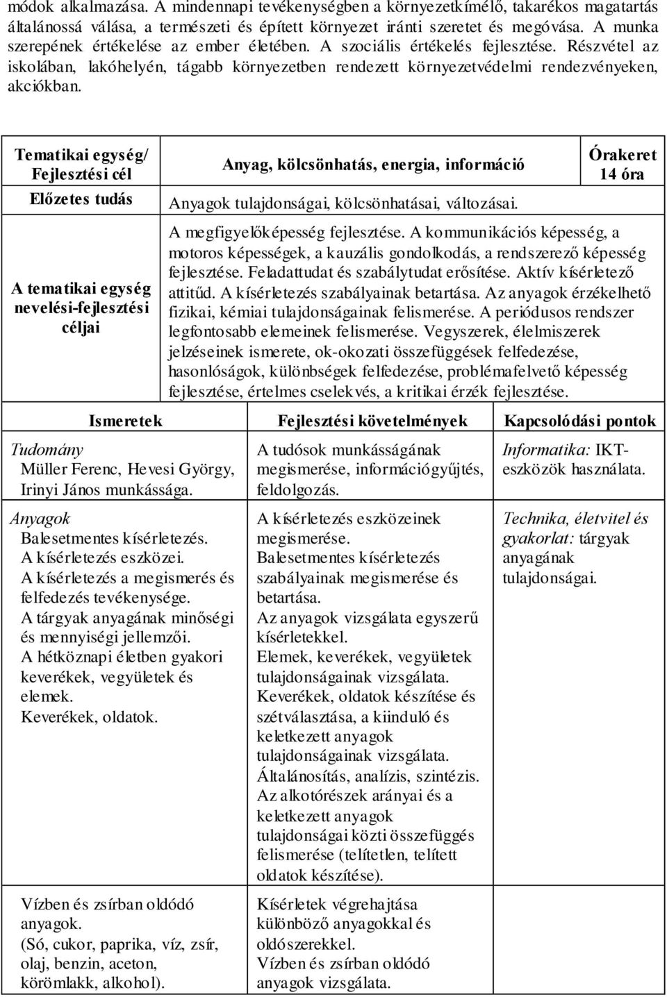 Tematikai egység/ Anyag, kölcsönhatás, energia, információ Anyagok tulajdonságai, kölcsönhatásai, változásai. 14 óra A megfigyelőképesség fejlesztése.