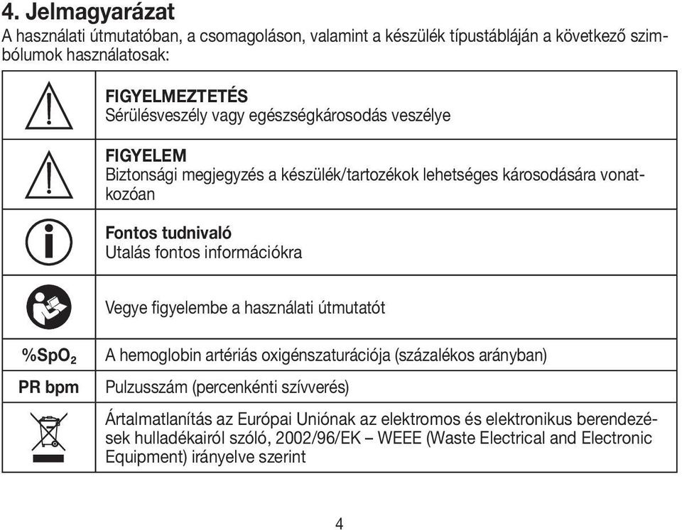 információkra Vegye figyelembe a használati útmutatót %SpO₂ PR bpm A hemoglobin artériás oxigénszaturációja (százalékos arányban) Pulzusszám (percenkénti szívverés)