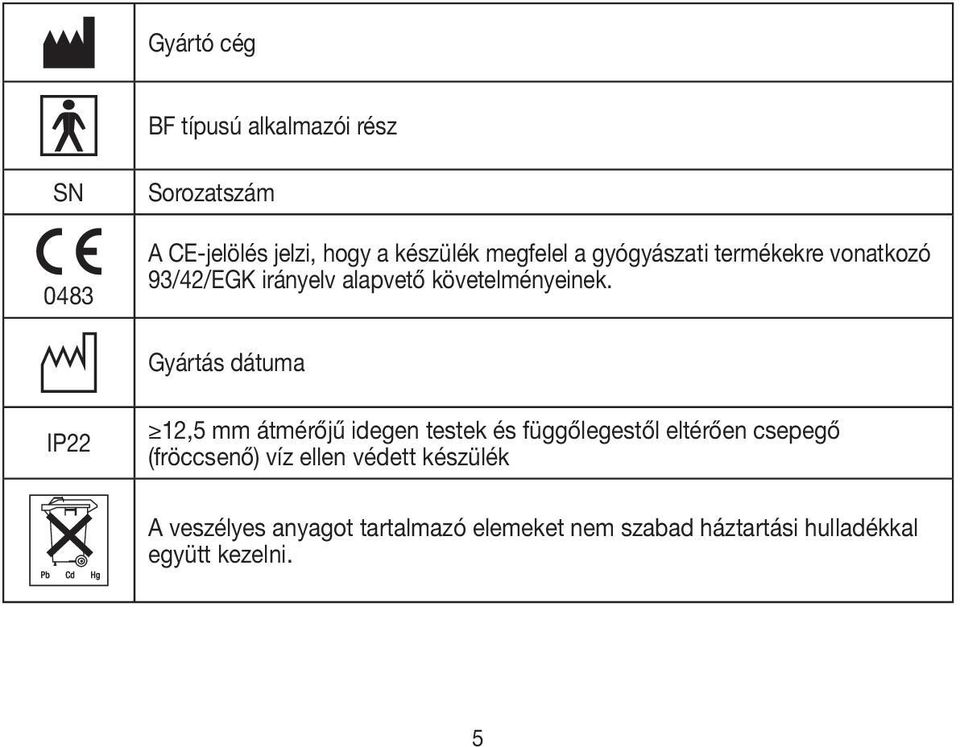Gyártás dátuma IP22 12,5 mm átmérőjű idegen testek és függőlegestől eltérően csepegő (fröccsenő)