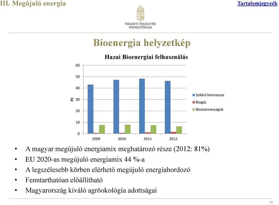 biomassza Biogáz Bioüzemanyagok 10 0 2009 2010 2011 2012 A magyar megújuló energiamix