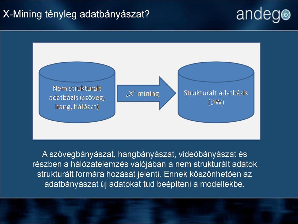 hálózatelemzés valójában a nem strukturált adatok strukturált