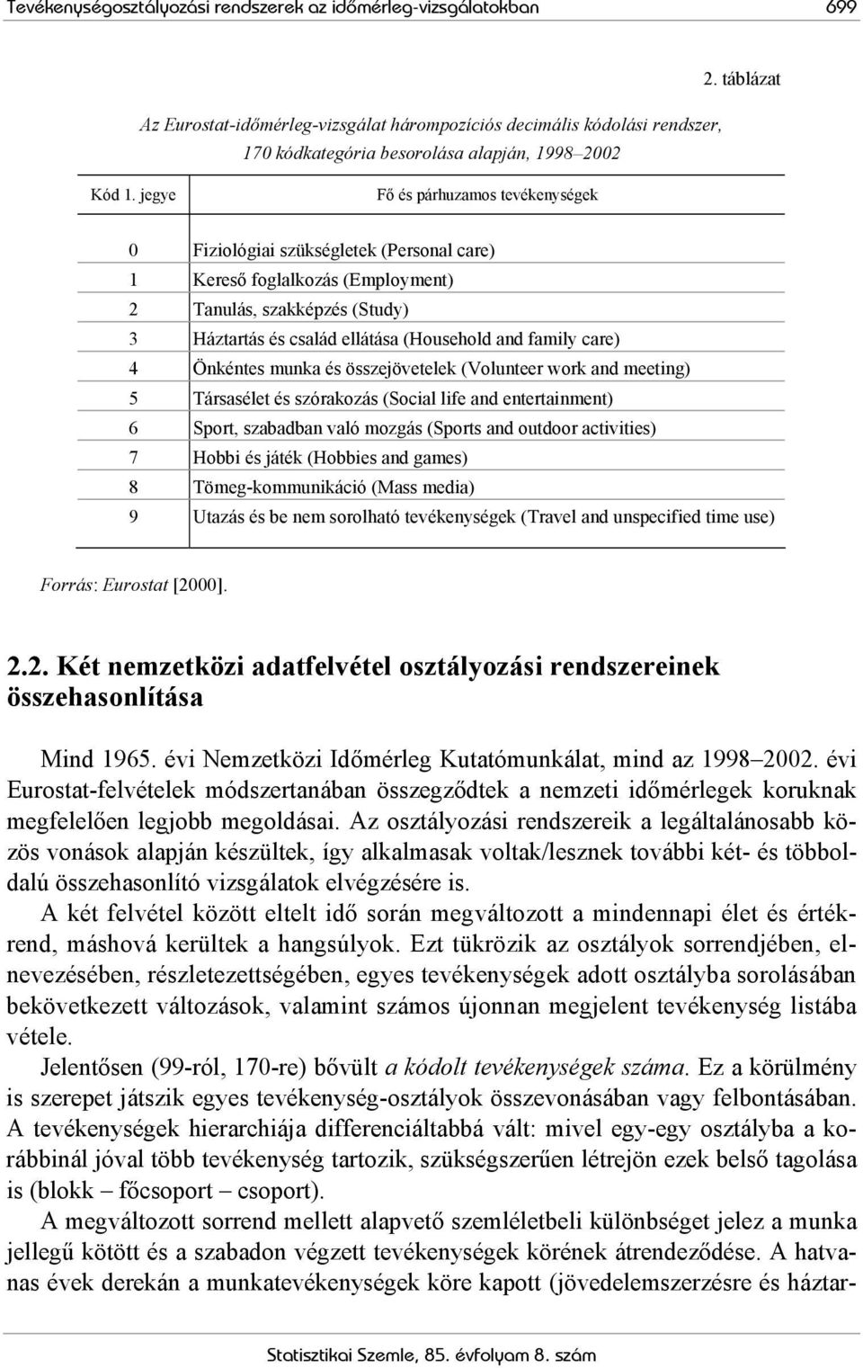 jegye Fő és párhuzamos tevékenységek 0 Fiziológiai szükségletek (Personal care) 1 Kereső foglalkozás (Employment) 2 Tanulás, szakképzés (Study) 3 Háztartás és család ellátása (Household and family