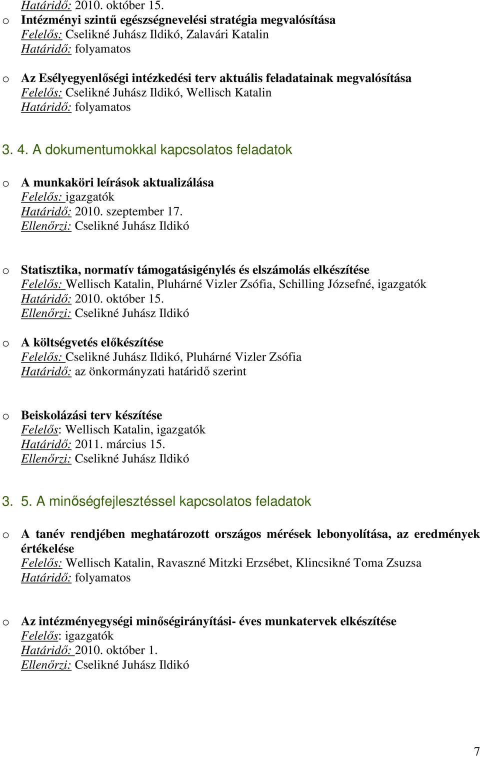 Cselikné Juhász Ildikó, Wellisch Katalin 3. 4. A dokumentumokkal kapcsolatos feladatok o A munkaköri leírások aktualizálása Felelős: igazgatók Határidő: 2010. szeptember 17.