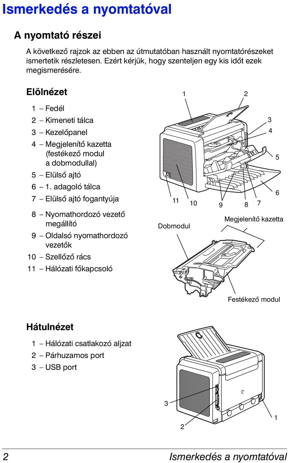 Elölnézet 1 2 1 Fedél 2 Kimeneti tálca 3 Kezelőpanel 4 Megjelenítő kazetta (festékező modul a dobmodullal) 5 Elülső ajtó 6 1.