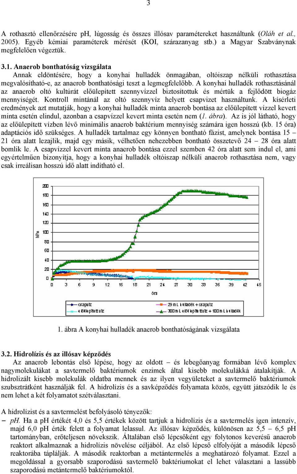 Anaerob bonthatóság vizsgálata Annak eldöntésére, hogy a konyhai hulladék önmagában, oltóiszap nélküli rothasztása megvalósítható-e, az anaerob bonthatósági teszt a legmegfelelőbb.