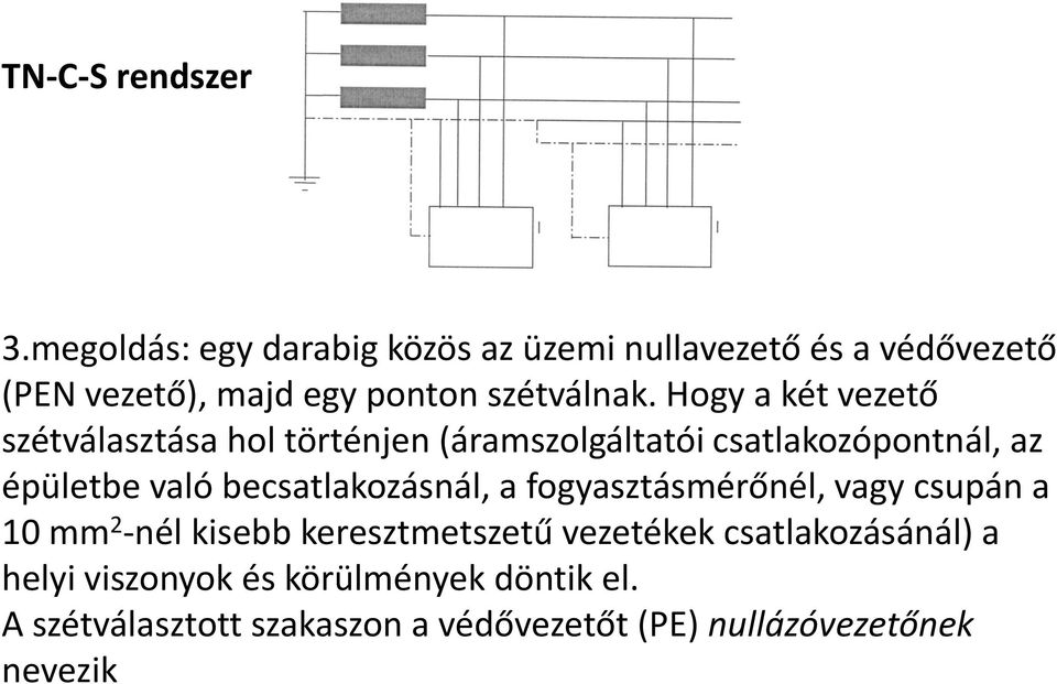 Hogy a két vezető szétválasztása hol történjen (áramszolgáltatói csatlakozópontnál, az épületbe való