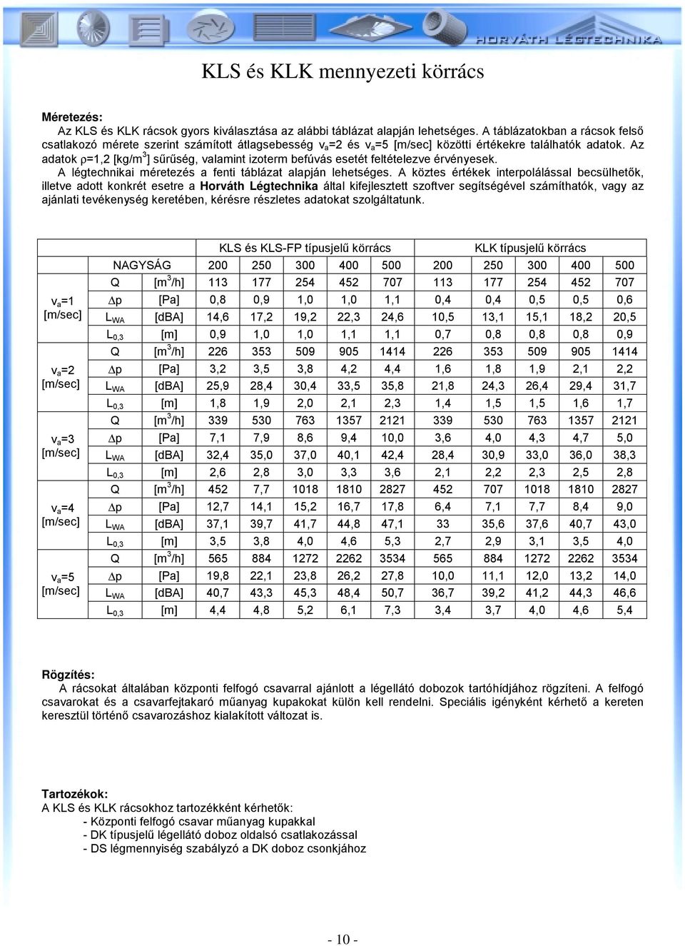 Az adatok ρ=1,2 [kg/m 3 ] sűrűség, valamint izoterm befúvás esetét feltételezve érvényesek. A légtechnikai méretezés a fenti táblázat alapján lehetséges.