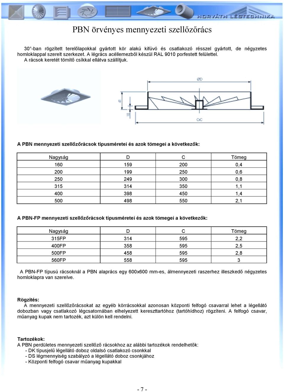A PBN mennyezeti szellőzőrácsok típusméretei és azok tömegei a következők: Nagyság D C Tömeg 160 159 200 0,4 200 199 250 0,6 250 249 300 0,8 315 314 350 1,1 400 398 450 1,4 500 498 550 2,1 A PBN-FP