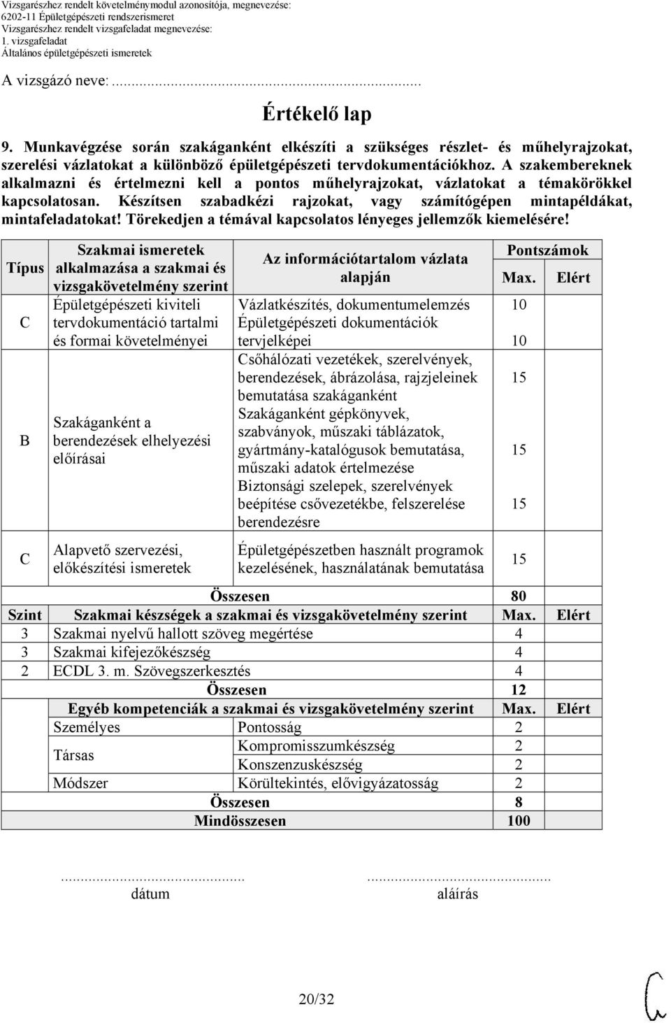 Törekedjen a témával kapcsolatos lényeges jellemzők kiemelésére!