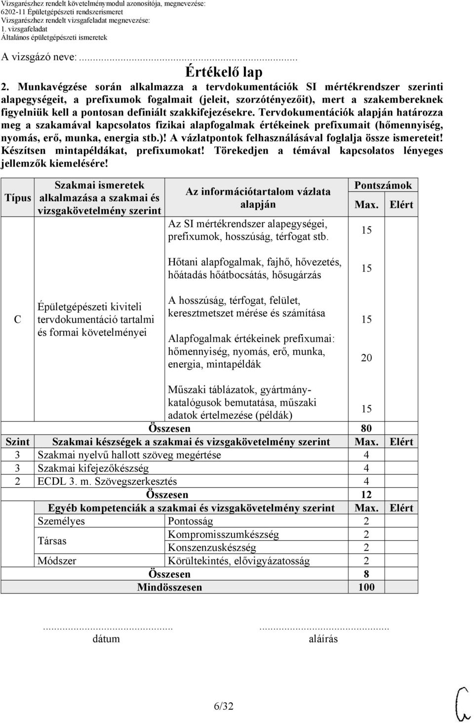 definiált szakkifejezésekre. Tervdokumentációk alapján határozza meg a szakamával kapcsolatos fizikai alapfogalmak értékeinek prefixumait (hőmennyiség, nyomás, erő, munka, energia stb.)!