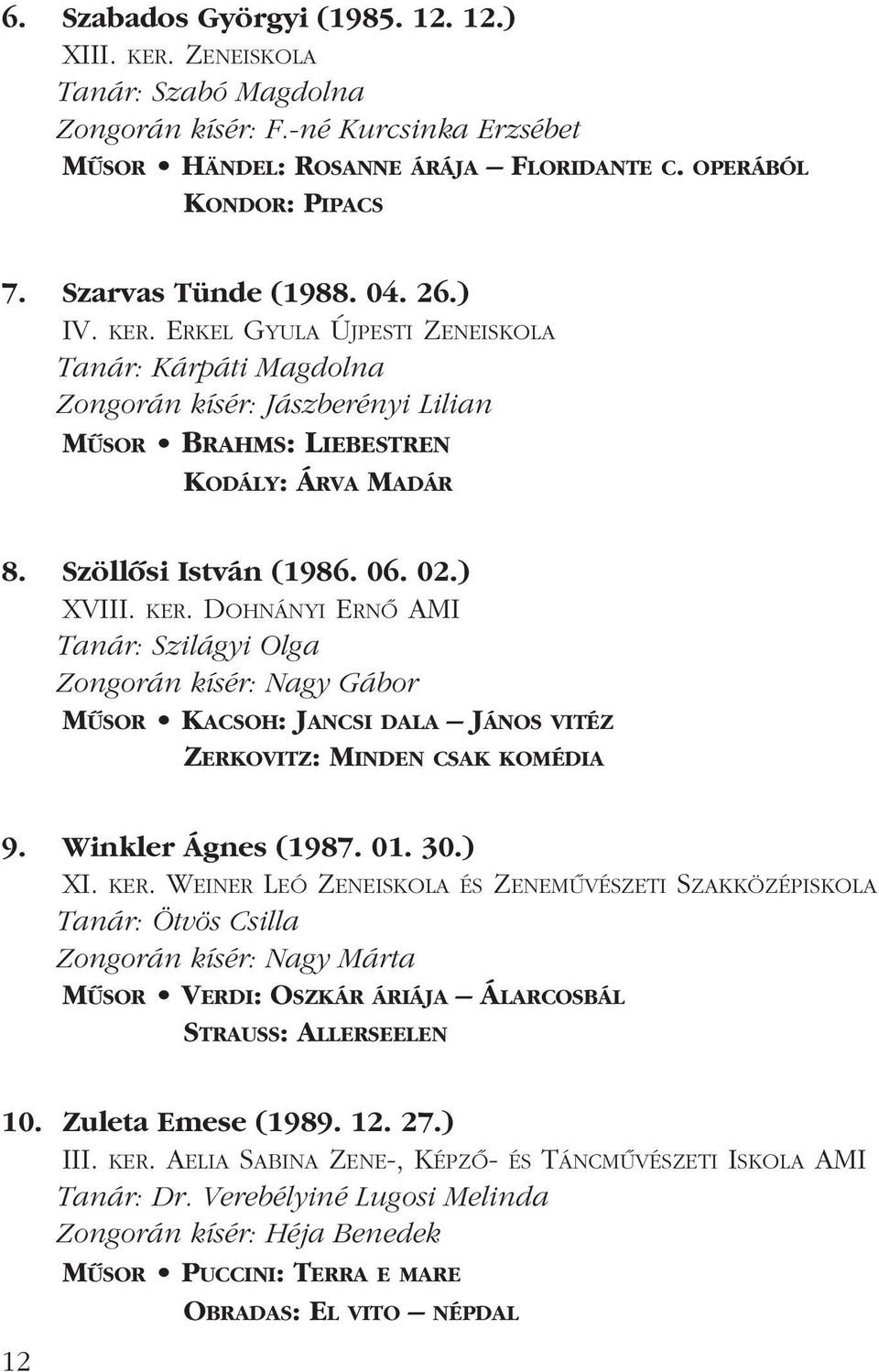 Winkler Ágnes (1987. 01. 30.) XI. KER.
