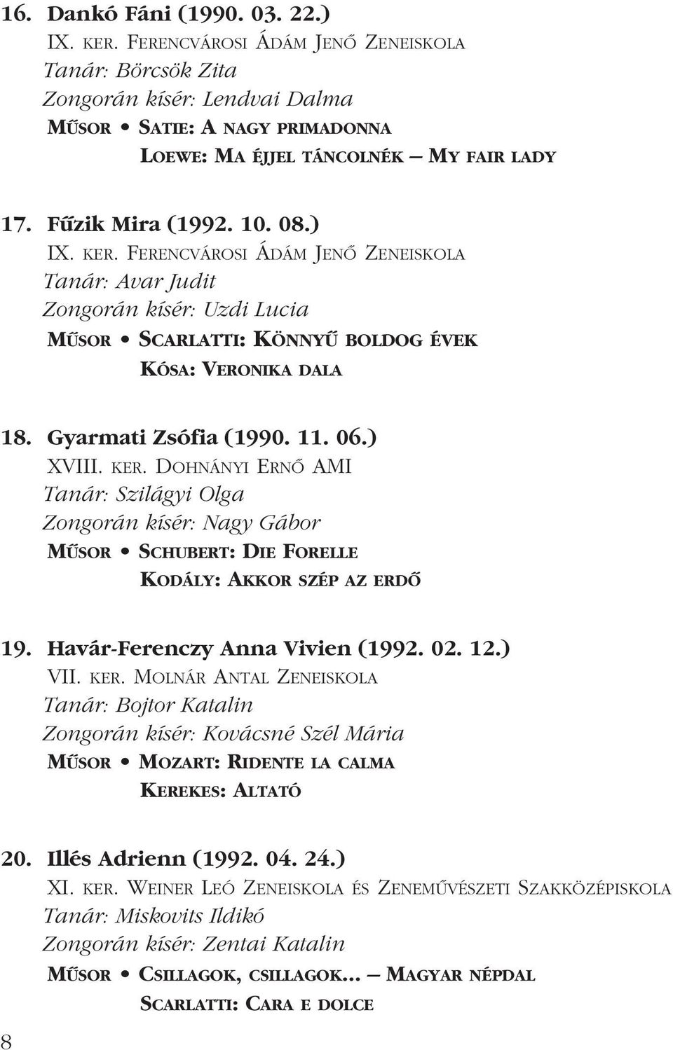 11. 06.) XVIII. KER. DOHNÁNYI ERNÔ AMI Tanár: Szilágyi Olga Zongorán kísér: Nagy Gábor MÛSOR SCHUBERT: DIE FORELLE KODÁLY: AKKOR SZÉP AZ ERDÔ 19. Havár-Ferenczy Anna Vivien (1992. 02. 12.) VII. KER. MOLNÁR ANTAL ZENEISKOLA Tanár: Bojtor Katalin Zongorán kísér: Kovácsné Szél Mária MÛSOR MOZART: RIDENTE LA CALMA KEREKES: ALTATÓ 20.