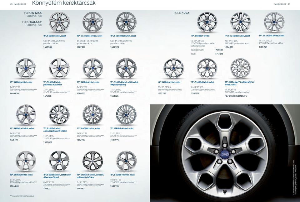 687 967 6,5 x 16", ET 50, 215/60 R16 gumiabroncsokhoz 1 687 970 7,5 x 17", ET 52,5, 235/55 R17 gumiabroncsokhoz, defekttűrő kivitel Ezüst polírozott 1 754 584 7,5 x 17", ET 52,5, 235/55 R17